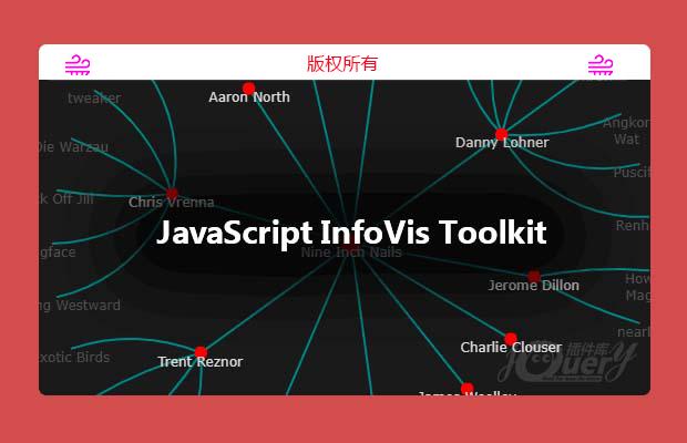 JavaScript 交互式数据插件jit.js