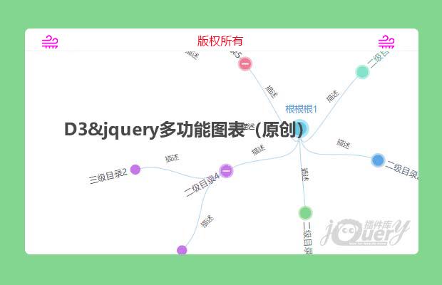 D3&jquery多功能图表（原创）