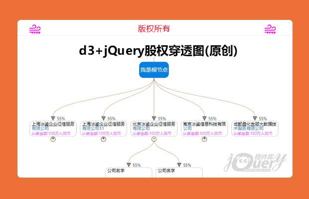 d3+jQuery股权穿透图(原创)