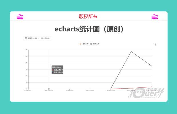 echarts统计图（原创）