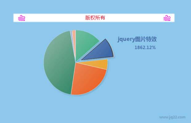 jquery_html5_图表