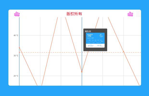 ets tooltip截图显示用法实例