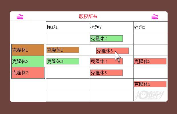 jquery 拖动复制