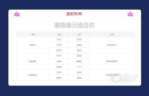 jQuery表格单元格合并插件tablesMergeCell.js