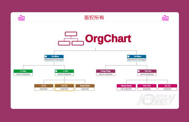 OrgChart组织架构图控件