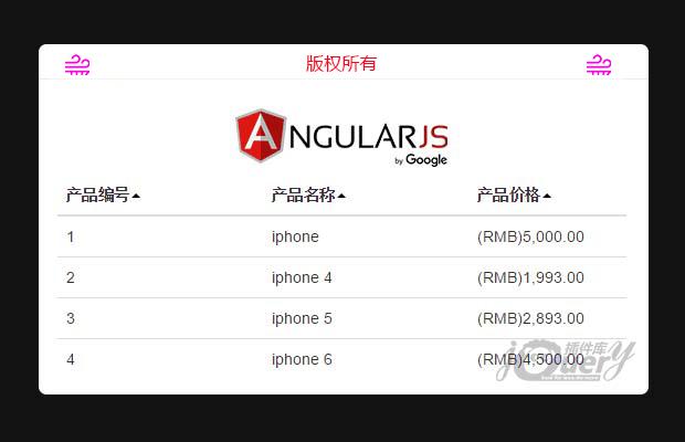 angular过滤搜索