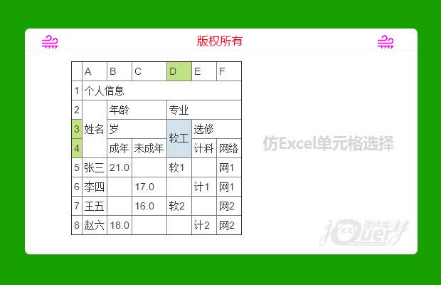 jQuery仿Excel单元格选择