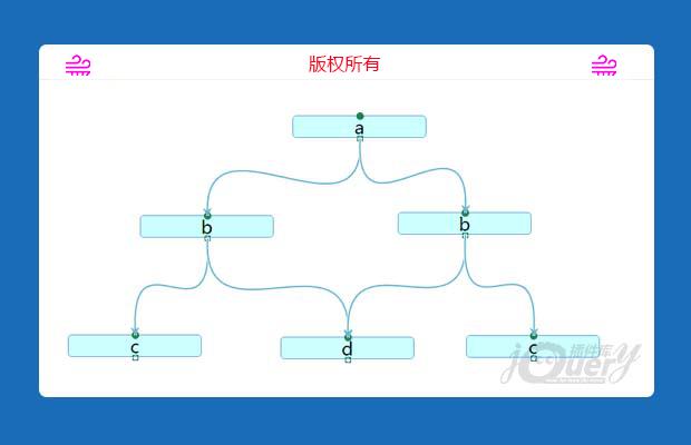 可以在线保存的流程图