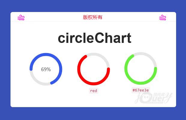 HTML5圆形百分比进度条插件circleChart