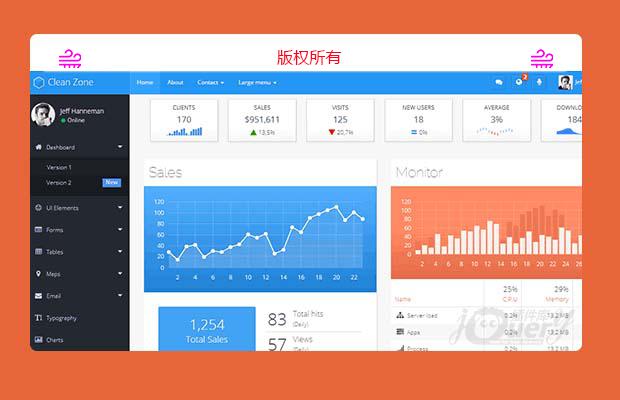 Clean Zone响应设计后台管理HTML5模板