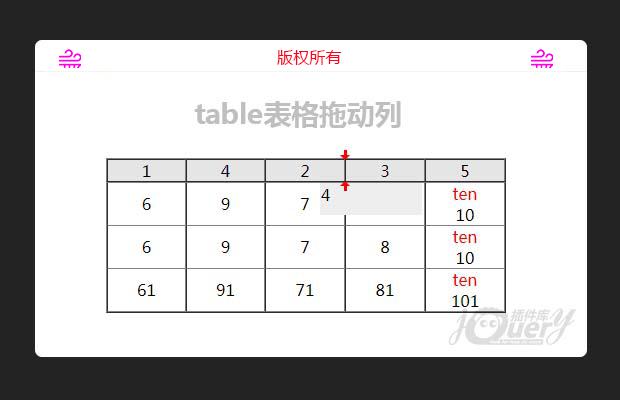 table表格拖动列，改变列的位置（原创）