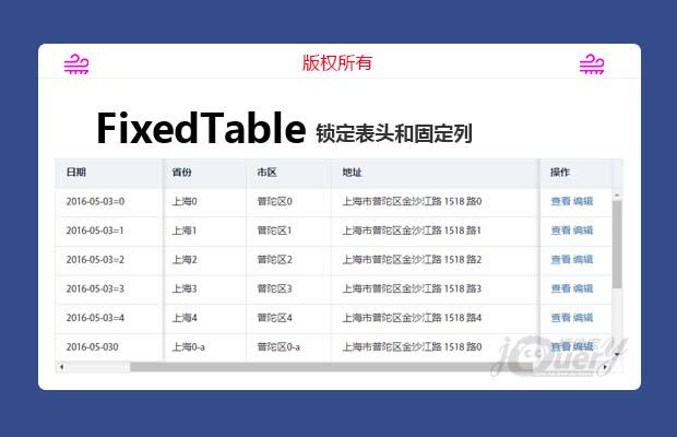 jQuery锁定表头和固定列插件FixedTable