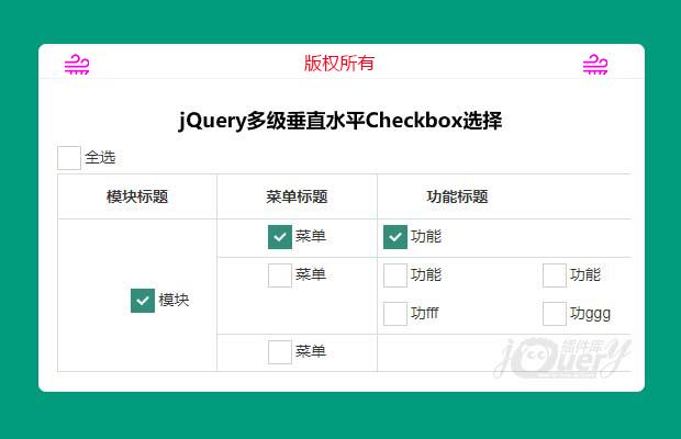 jQuery多级垂直水平Checkbox选择