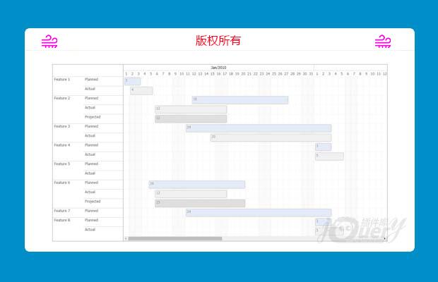 jquery甘特图插件jQuery.ganttView
