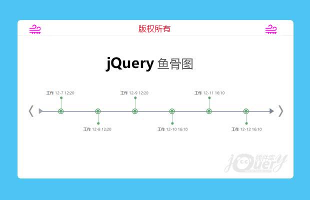 jQuery鱼骨图