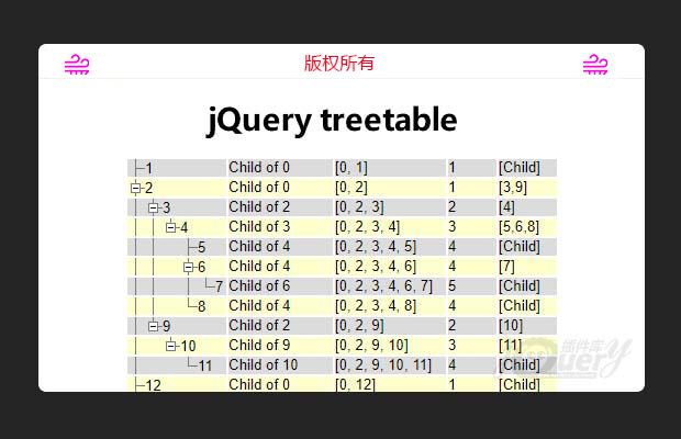 jQuery文件树插件jqtreetable
