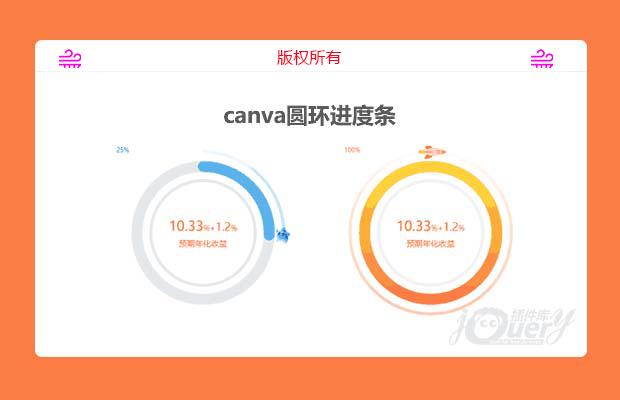 jQuery 圆型进度条