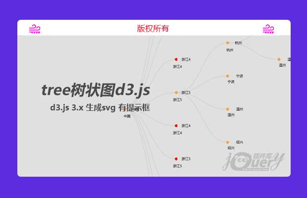 tree 树状图 d3.js 生成svg 3.x