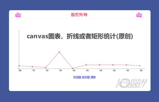 canvas制作简单的HTML图表，折线或者矩形统计(原创)