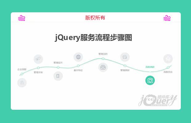 jquery服务流程步骤图