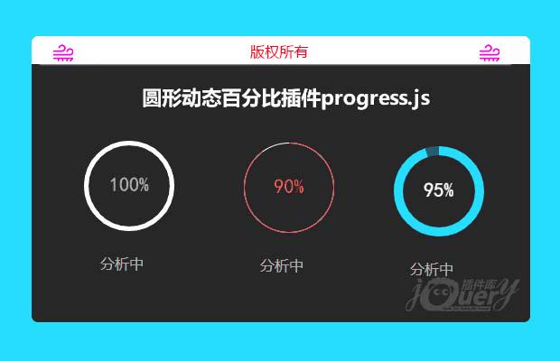 圆形动态百分比插件progress.js