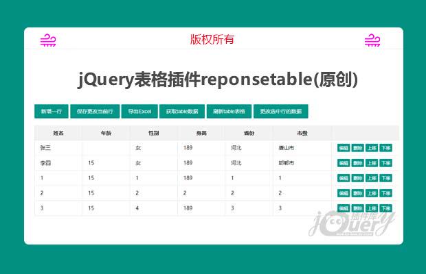 jQuery表格插件reponsetable(原创)