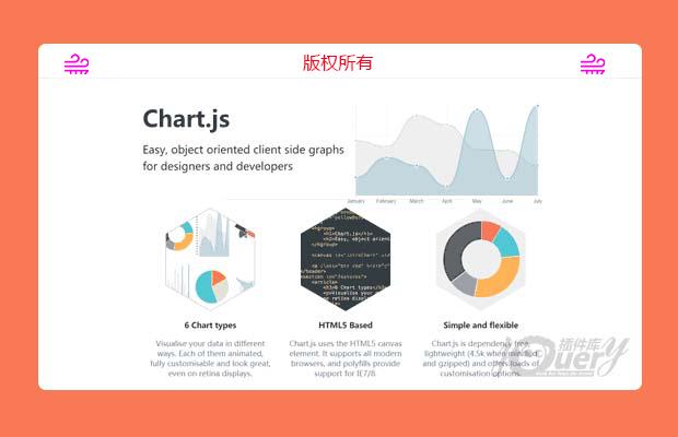 优秀的图表绘制工具库-CHART.JS