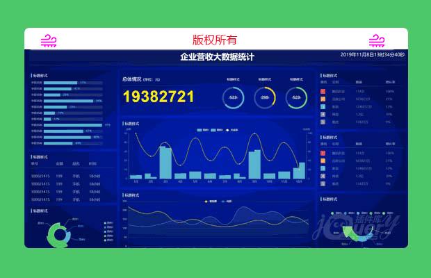 基于echarts图表的企业营收大数据统计模板