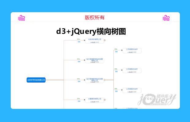 d3+jQuery横向树图