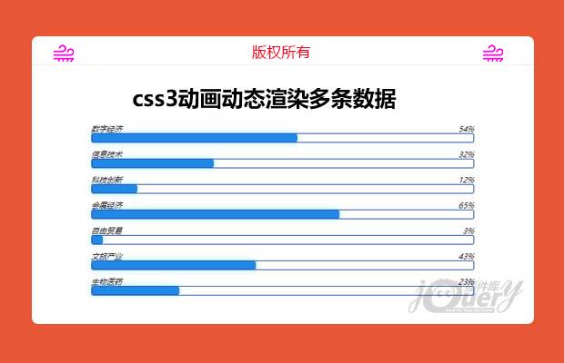 利用css3动画动态渲染多条数据