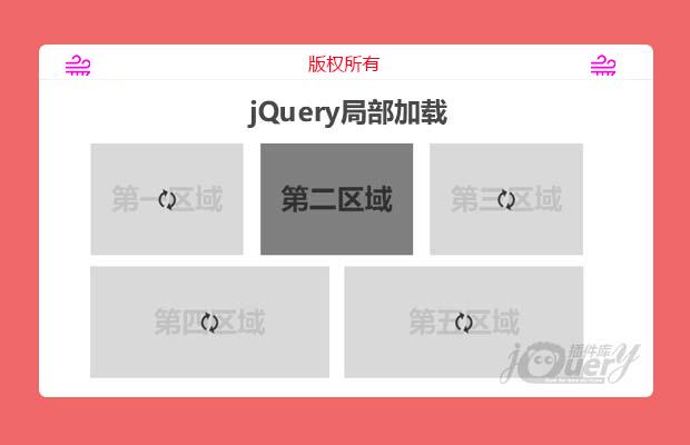 jQuery局部加载