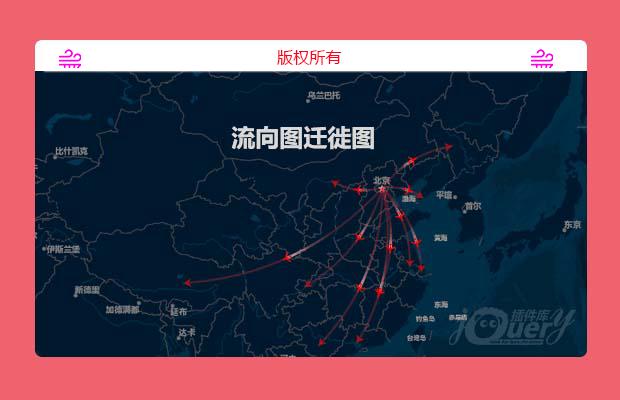 ArcGIS Echarts流向图迁徙图