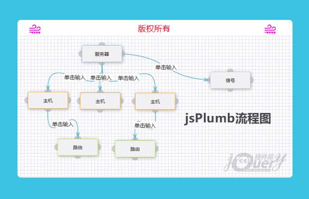 基于jsPlumb实现的可拖拽自定义流程图