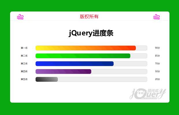 jQuery进度条