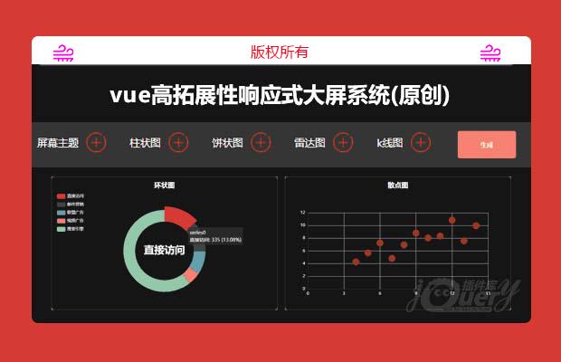 vue高拓展性响应式大屏系统(原创)