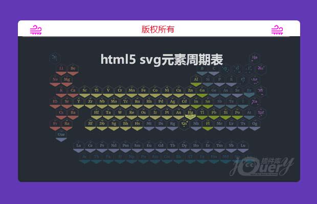 html5 svg元素周期表