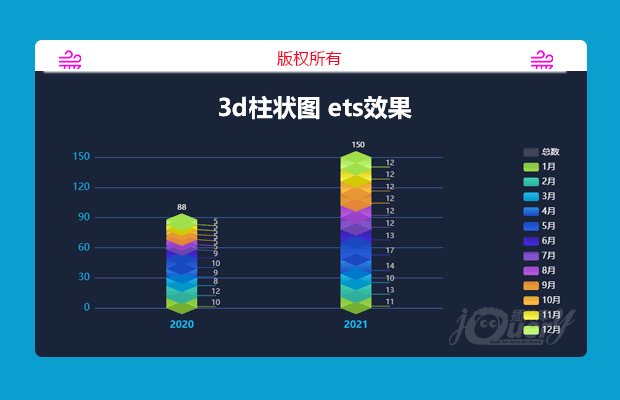 3d柱状图 ets效果