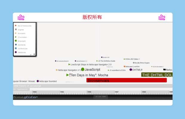 js时间轴库