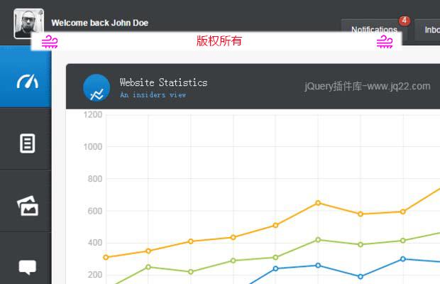 Retina_Dashboard后台管理模板